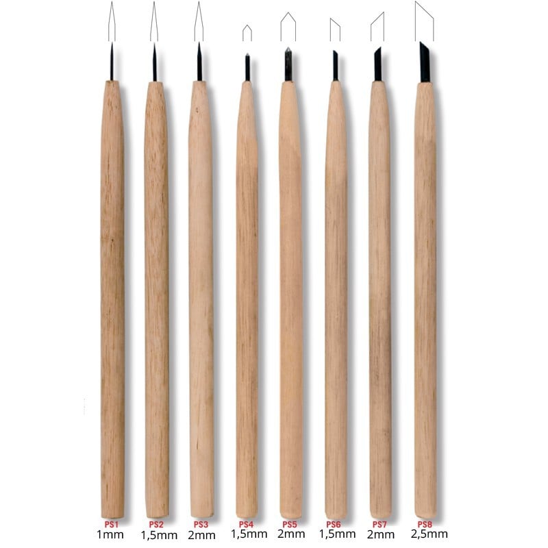 Dalti gravura incizie, RGM, PS01-PS08